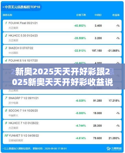 新奥2025天天开好彩跟2025新奥天天开好彩收益说明解析，个人释义、专家解析解释与落实?留心虚假的虚架势