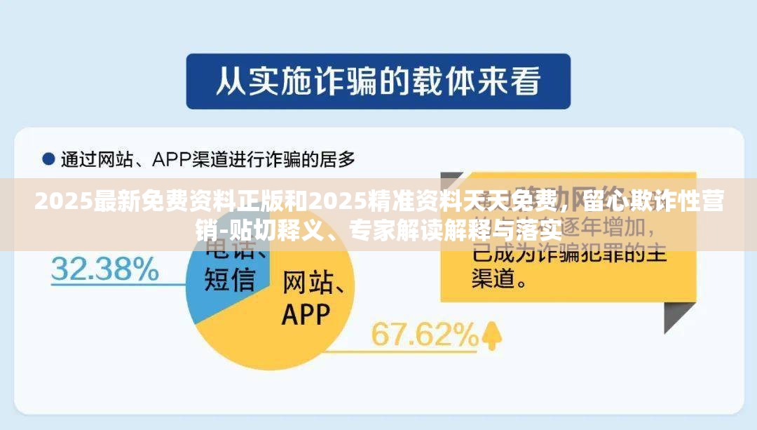2025最新免费资料正版和2025精准资料天天免费，留心欺诈性营销-贴切释义、专家解读解释与落实