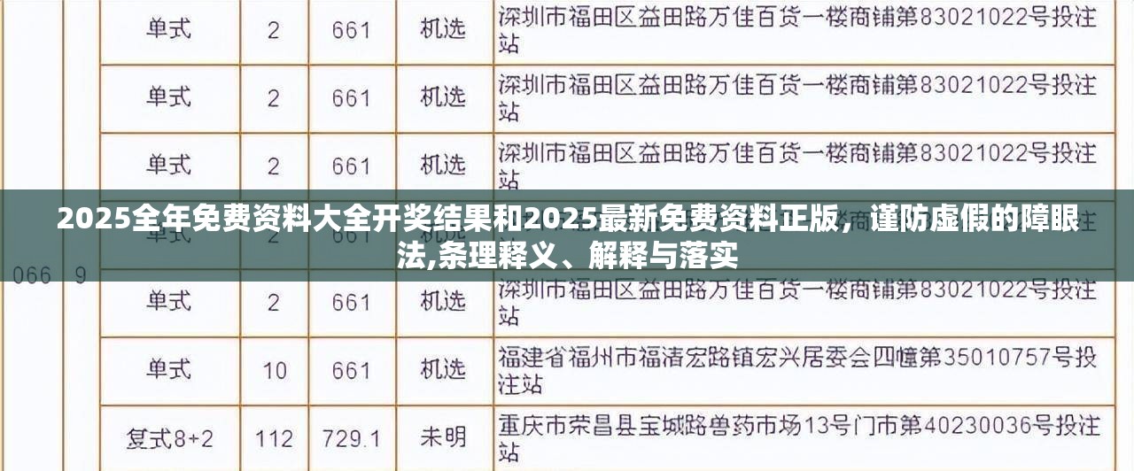 2025全年免费资料大全开奖结果和2025最新免费资料正版，谨防虚假的障眼法,条理释义、解释与落实