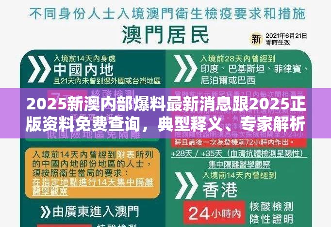 2025新澳内部爆料最新消息跟2025正版资料免费查询，典型释义、专家解析解释与落实?小心误导宣传风险