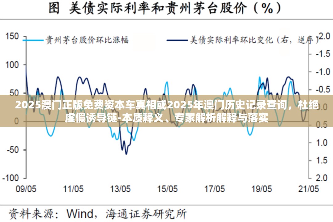 2025澳门正版免费资本车真相或2025年澳门历史记录查询，杜绝虚假诱导链-本质释义、专家解析解释与落实