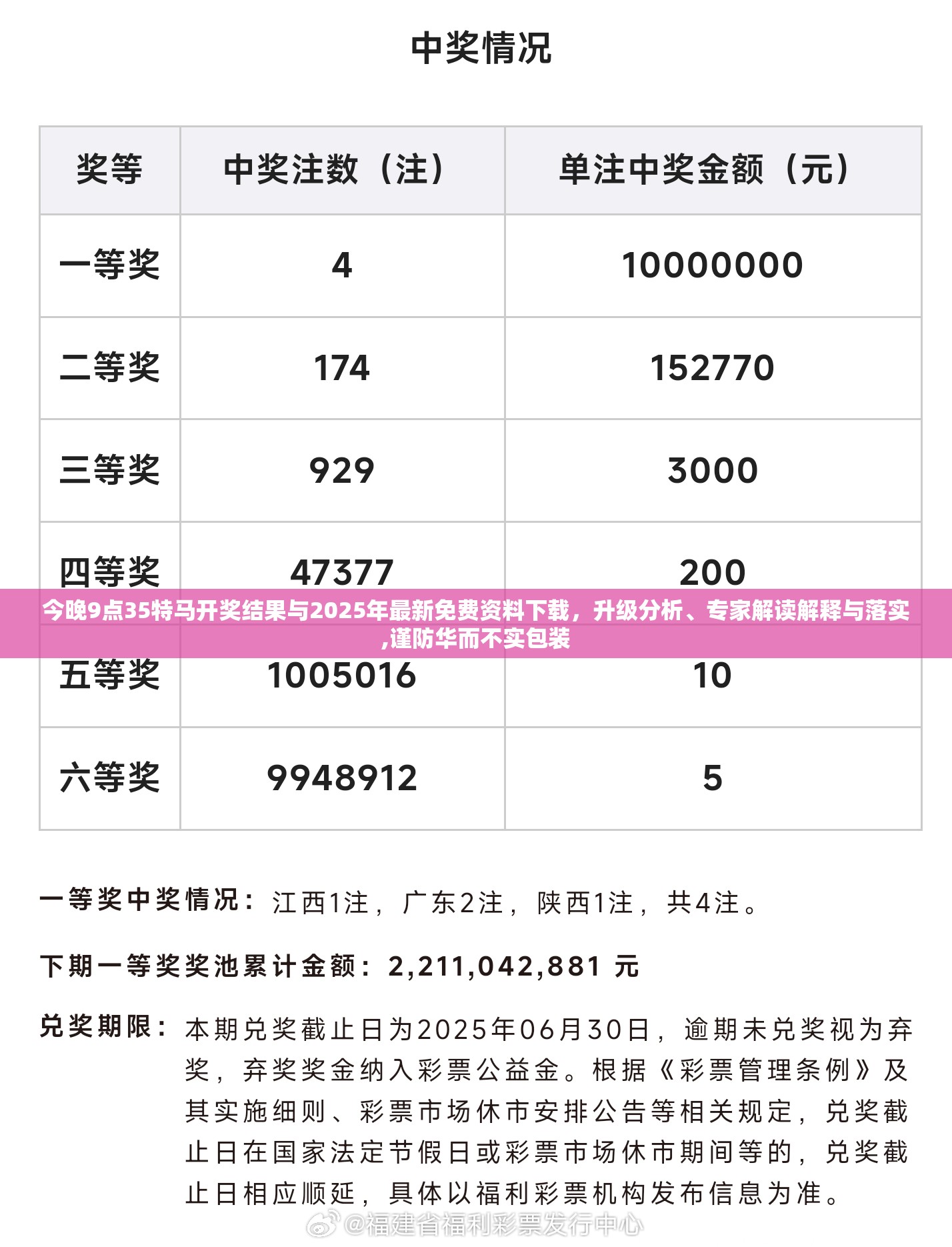 今晚9点35特马开奖结果与2025年最新免费资料下载，升级分析、专家解读解释与落实,谨防华而不实包装